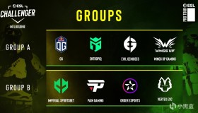 今天19:00电竞世界杯开战！豪门云集，TYLOO首场再战Astralis